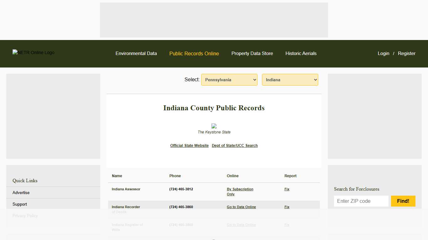 NETR Online • Indiana • Indiana Public Records, Search Indiana Records, Indiana Property Tax, Pennsylvania Property Search, Pennsylvania Assessor